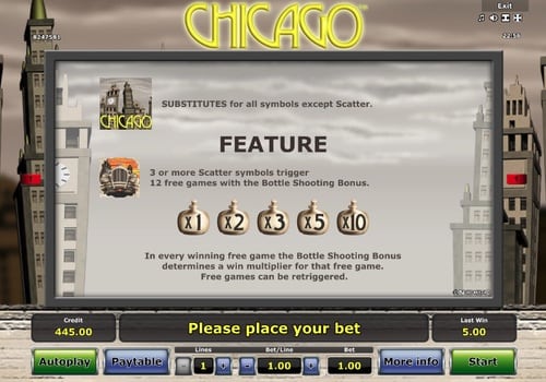 Онлайн слот Chicago - правила фриспинов Правила фриспинов в онлайн слоте Chicago
